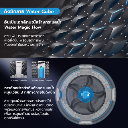 เครื่องซักผ้าฝาบน MIDEA รุ่น MA200W130 (ฺGRAY) ความจุ 13 KG (เทา)_7
